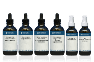 Biogetica Optimal Kit with T16 Lymph Liquescence