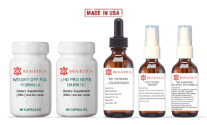 Optimal kit with Weight Off RIG and C65 Digestion balance WO Formula