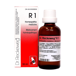 R1 Pain Inflammation